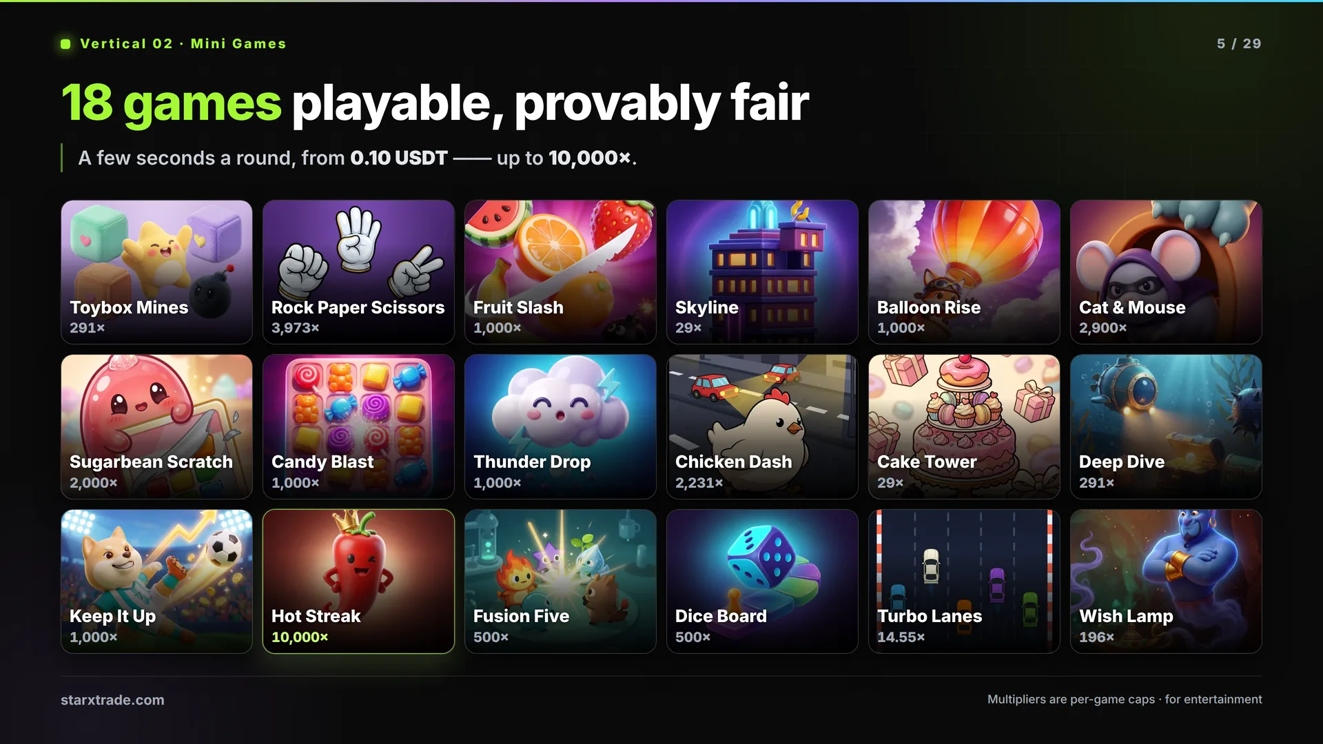 Page 5 · Vertical 02 · Mini Games