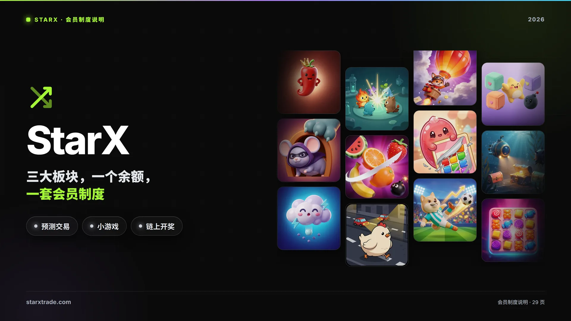 第 1 页 · STARX · 会员制度说明