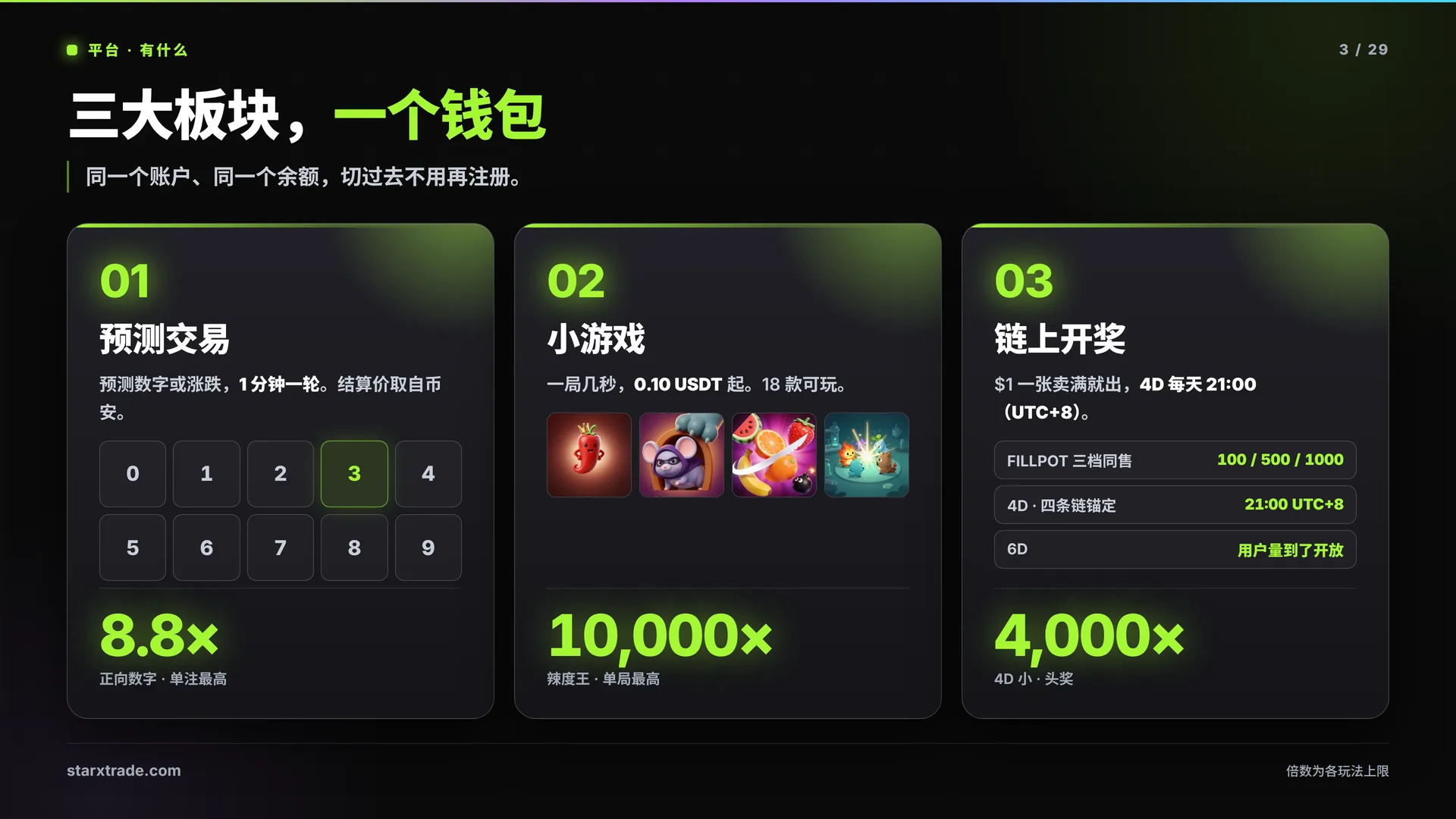 第 3 页 · 平台 · 有什么