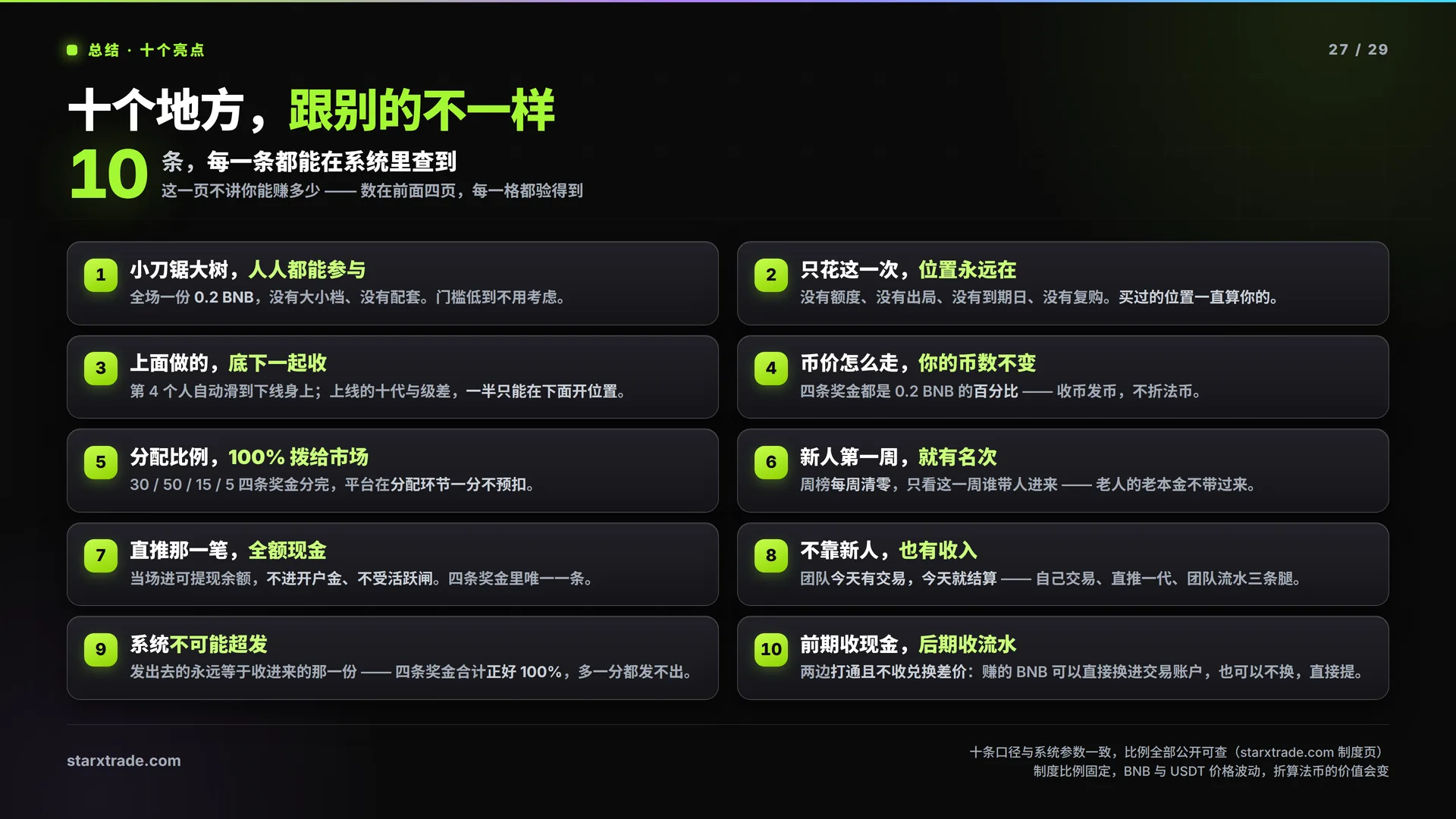 第 27 页 · 总结 · 十个亮点