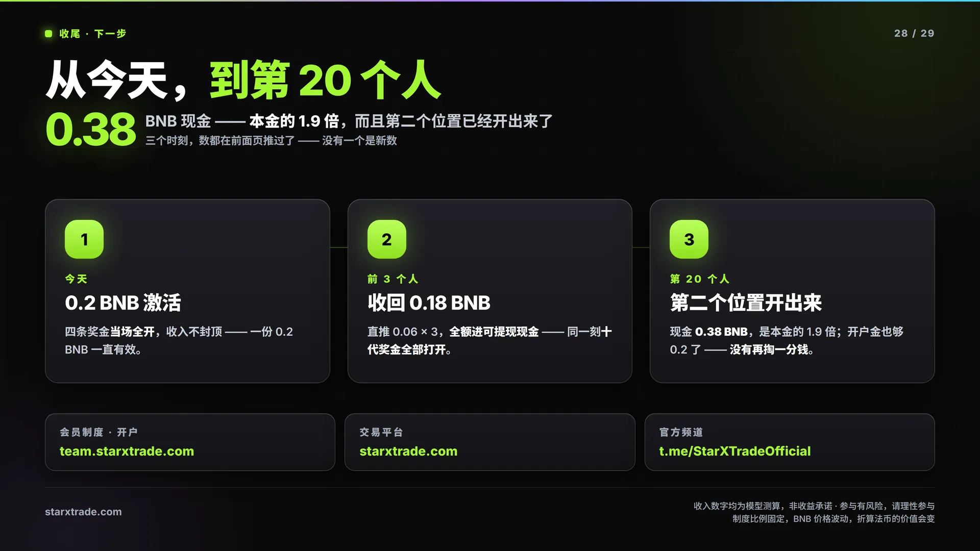 第 28 页 · 收尾 · 下一步