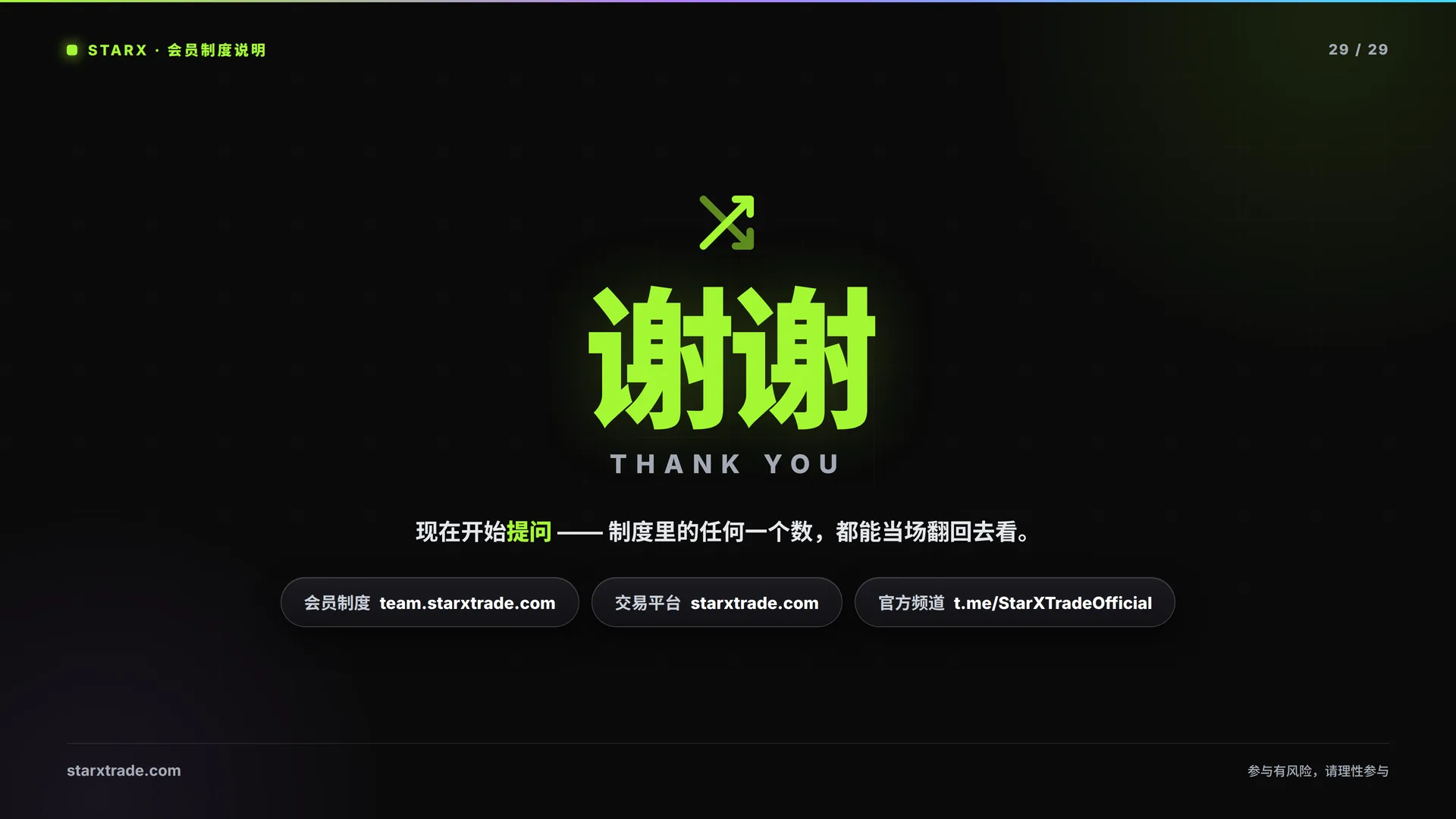 第 29 页 · STARX · 会员制度说明